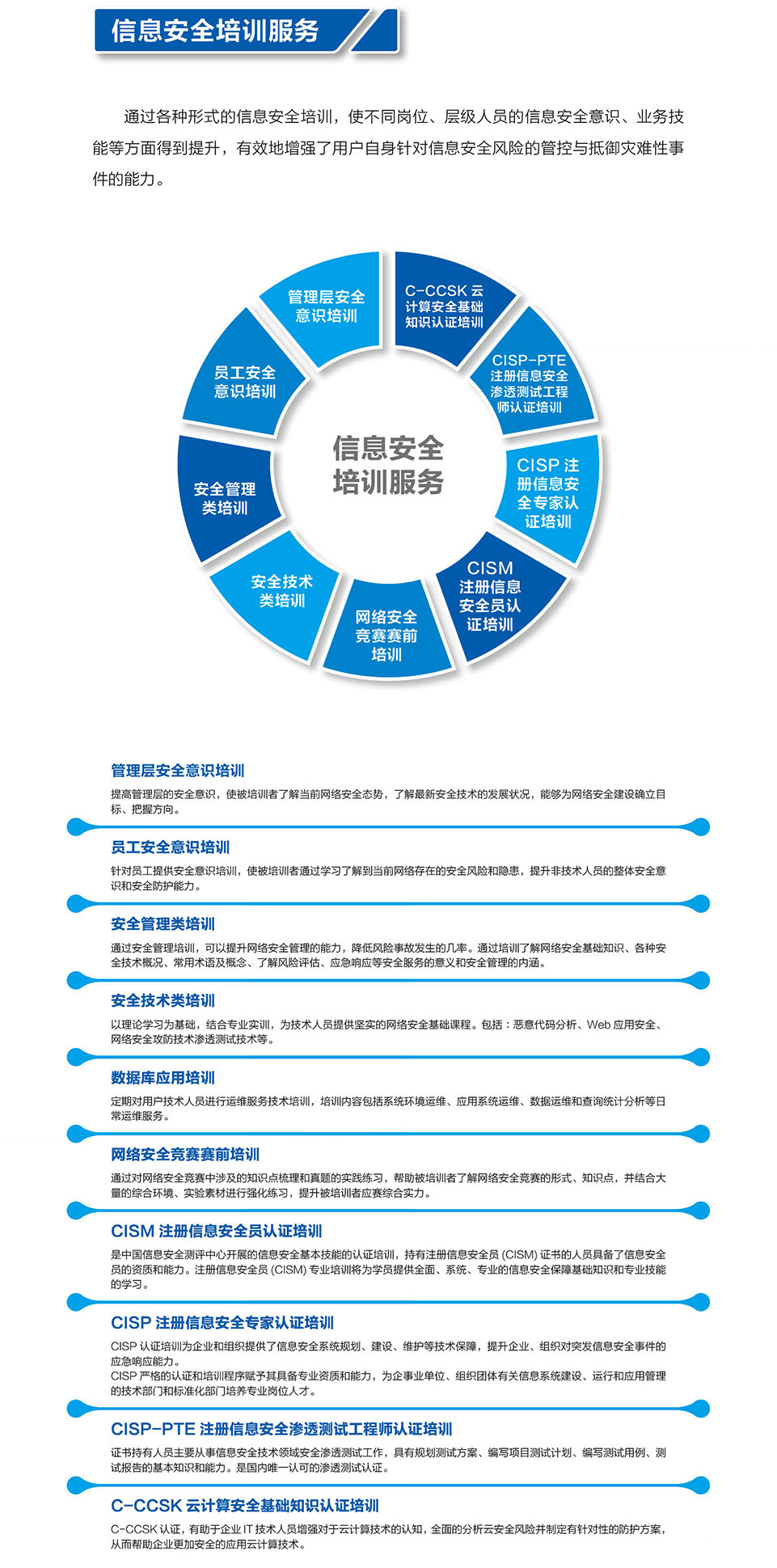 16-信息安全培訓服務(wù).jpg