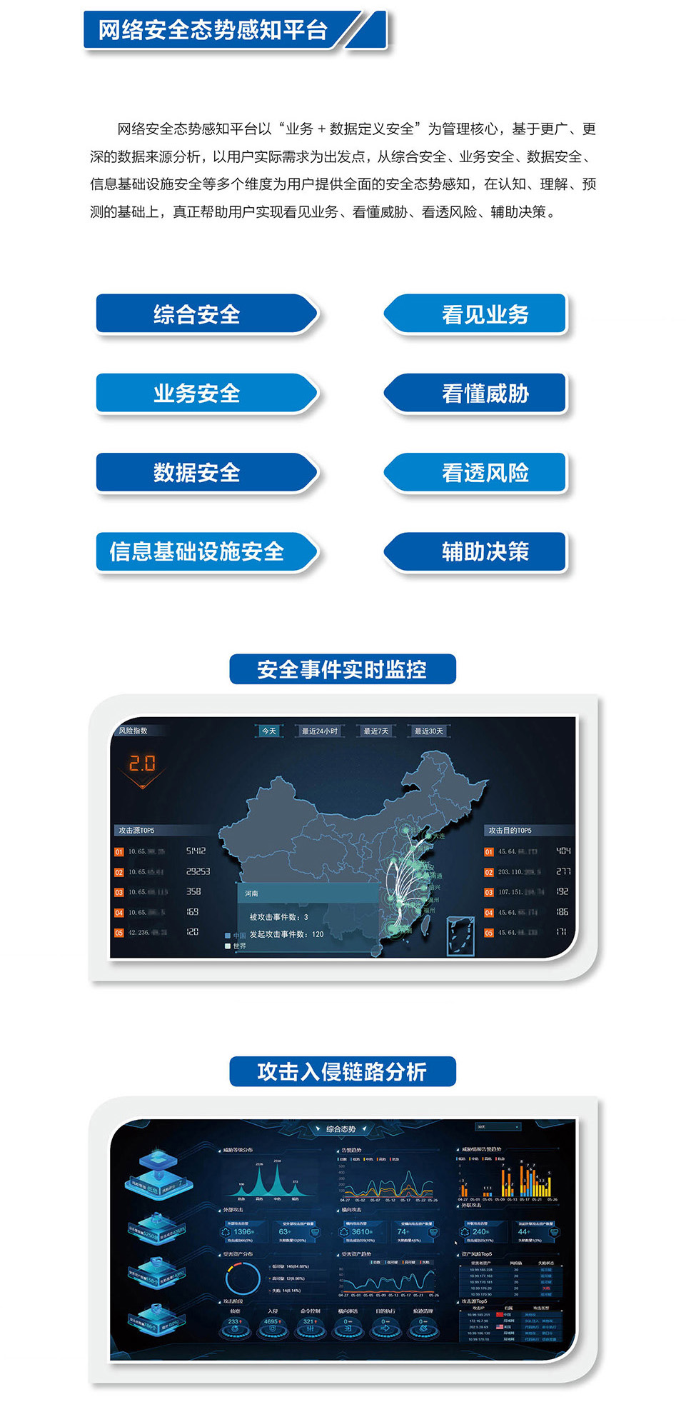 20-網(wǎng)絡(luò)安全態(tài)勢感知平臺.jpg