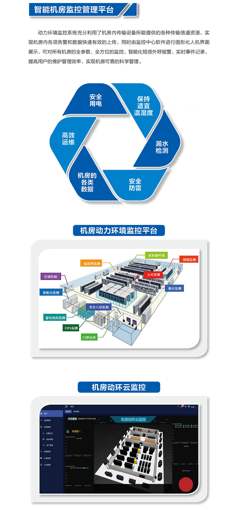 22-智能機房監(jiān)控管理平臺.jpg