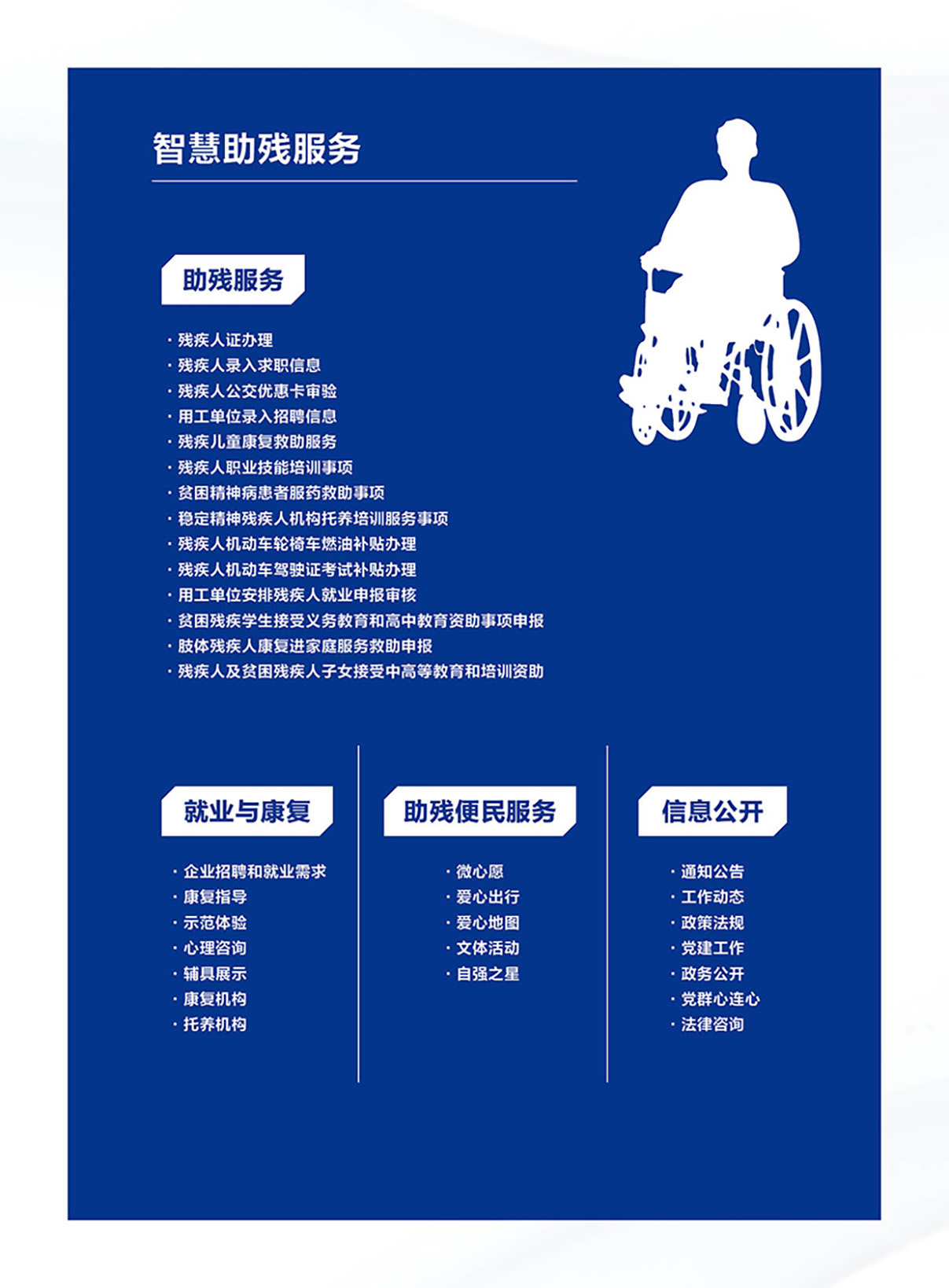 助殘宣傳手冊(cè)4.jpg