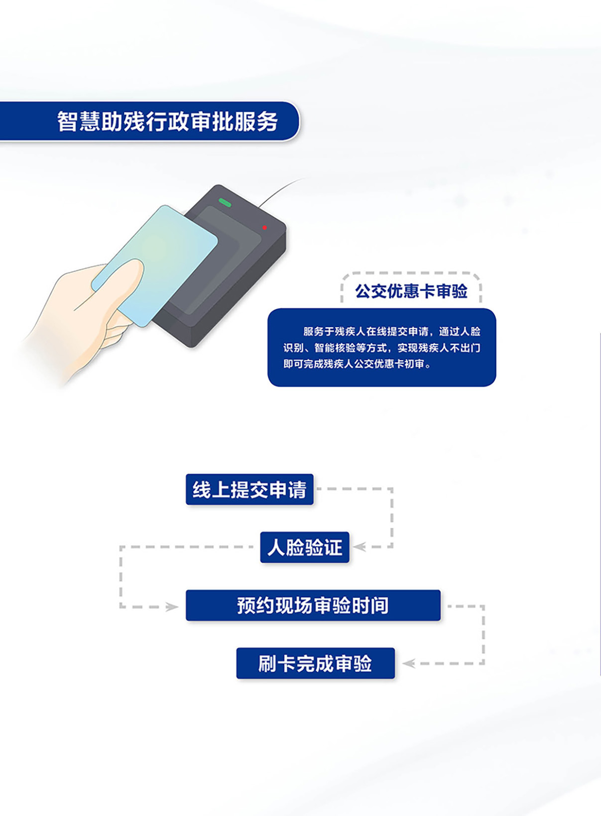 助殘宣傳手冊(cè)10.jpg