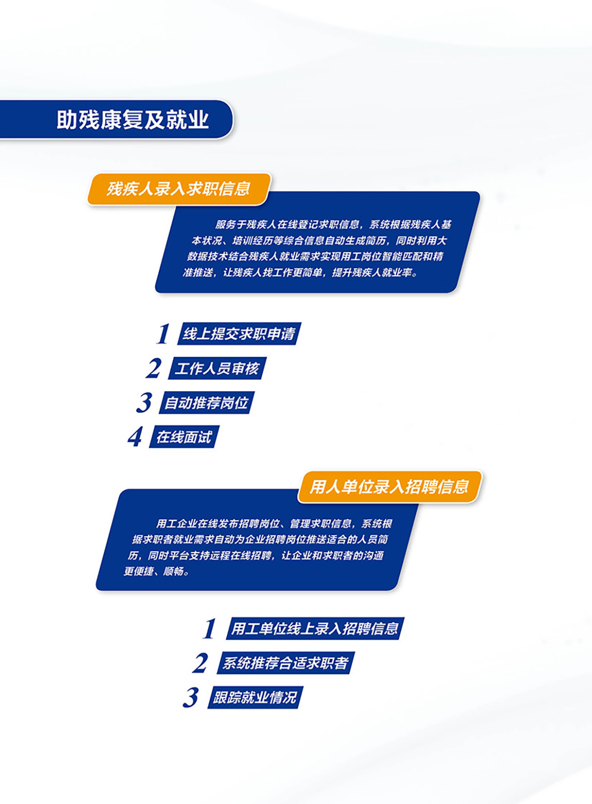 助殘宣傳手冊(cè)12.jpg