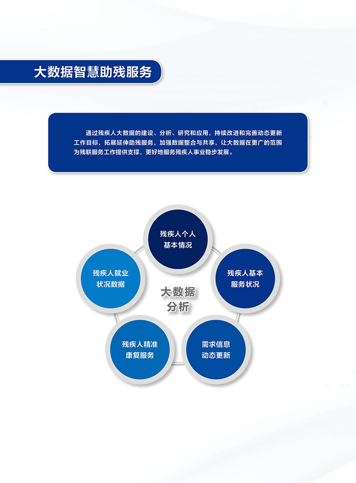 助殘宣傳手冊(cè)22.jpg